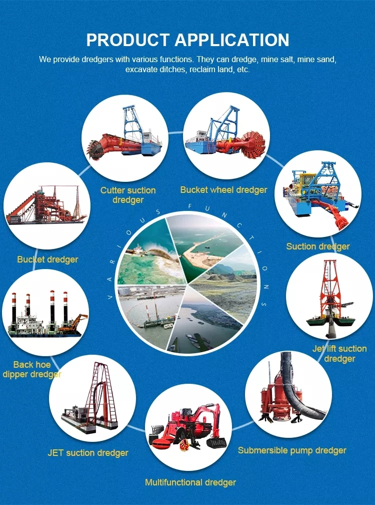 Sand Mining Planning Dredging Land Reclamation Cutter Suction Dredger Dredging Machine for Ports Lake Channel Ponds